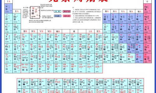 【砂锅黑色的有毒吗】砂锅颜色黑发亮怎么回事 - 砂锅是黑色的不好吗网